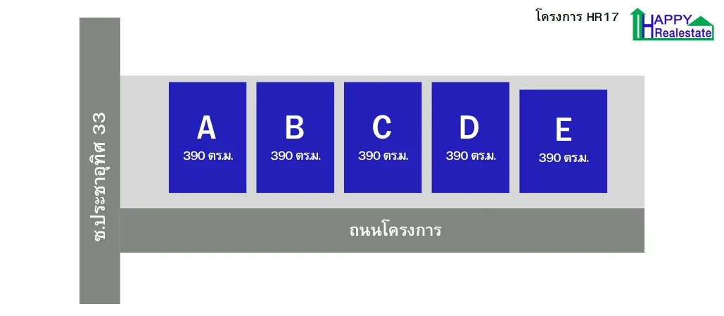 HR17 โกดังสำเร็จรูปให้เช่า ประชาอุทิศ 33