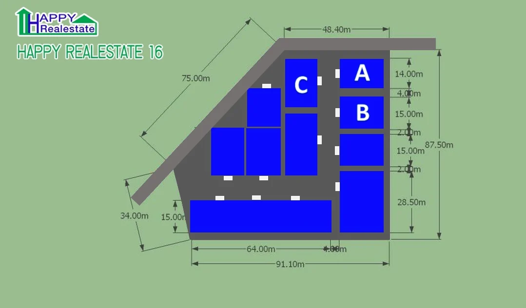 Layout